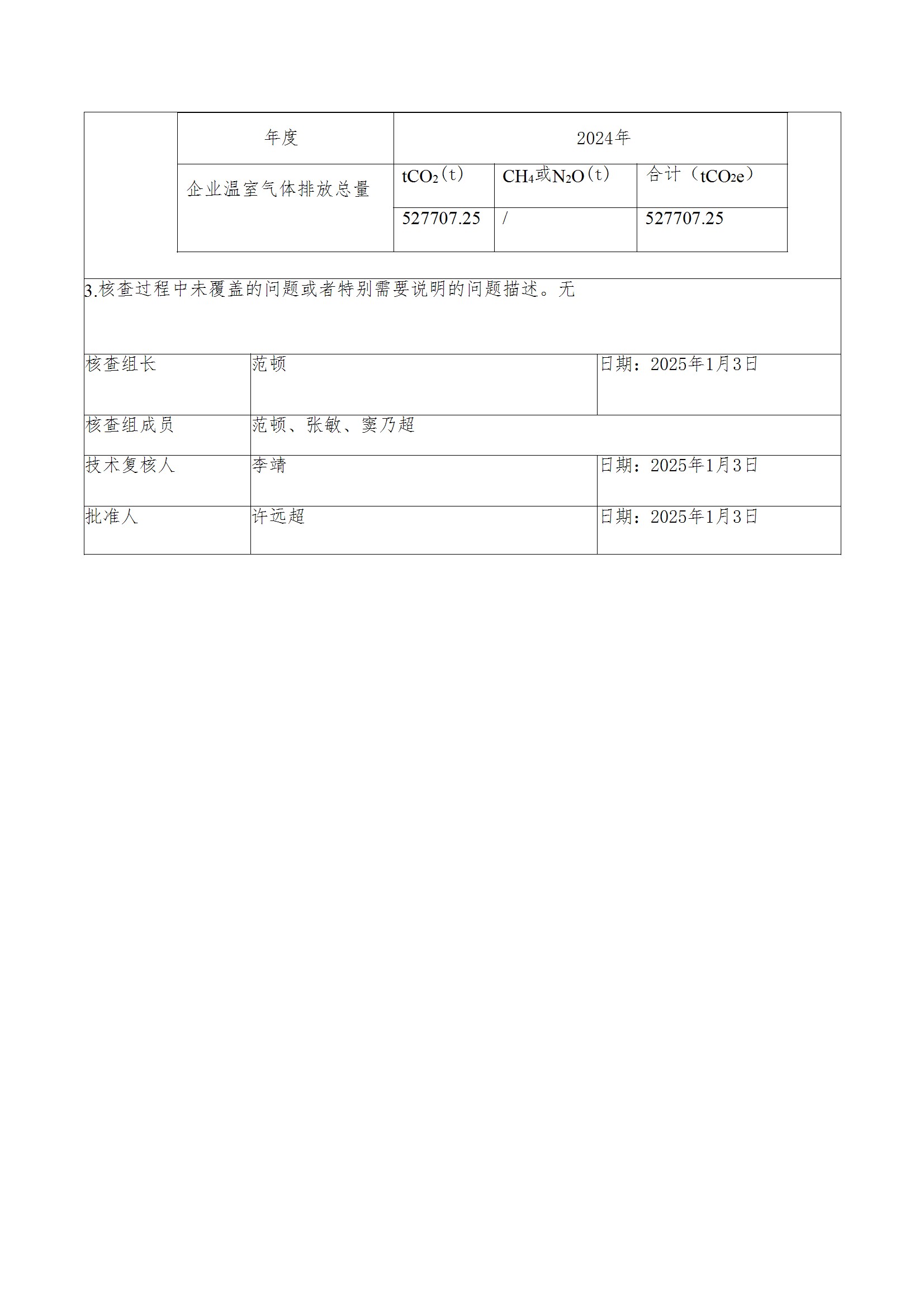 碳核查报告--林州乐动（中国）-2025(1) conv 3.jpeg